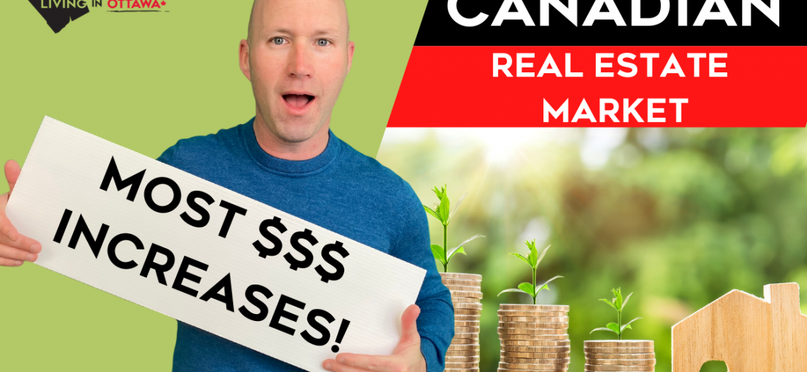 Canadian Real Estate Markets with the Largest Home Price Increases